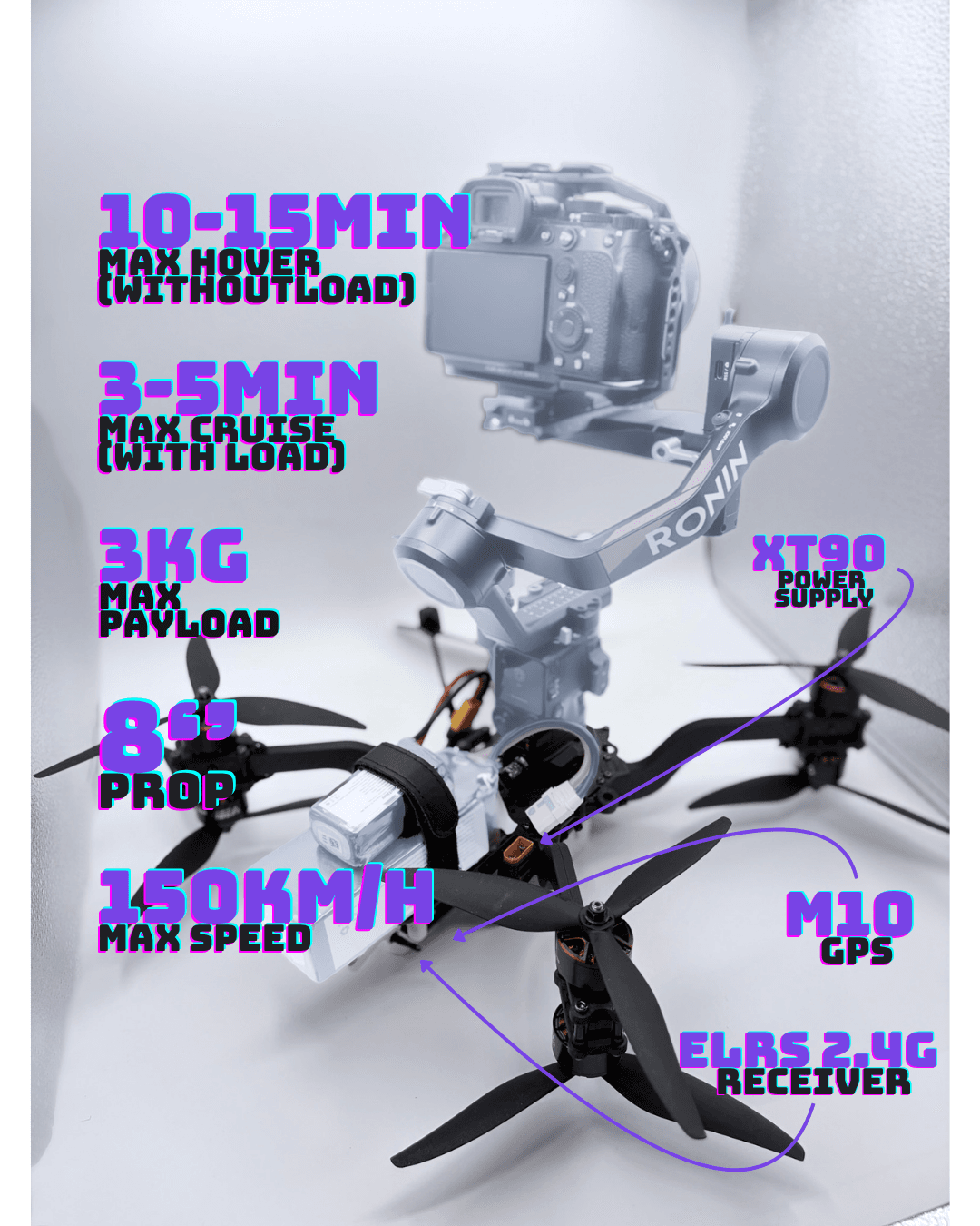 X8 Cine-Lifter specs: 10-15 min hover, 3kg payload, 160km/h, M10 GPS, ELRS 2.4G