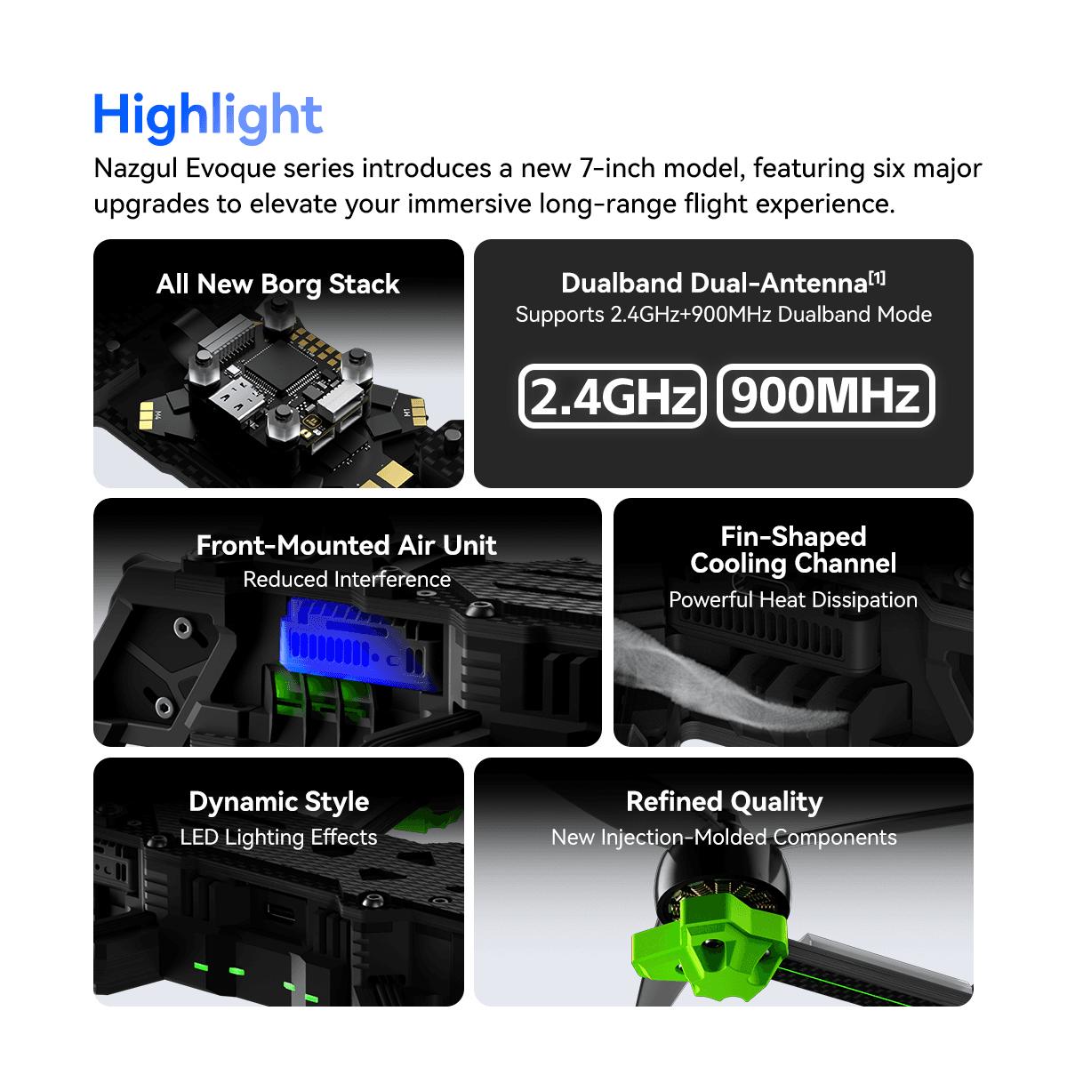 Nazgul Evoque F7 — front-mounted DJI O4 Air Unit feature callout